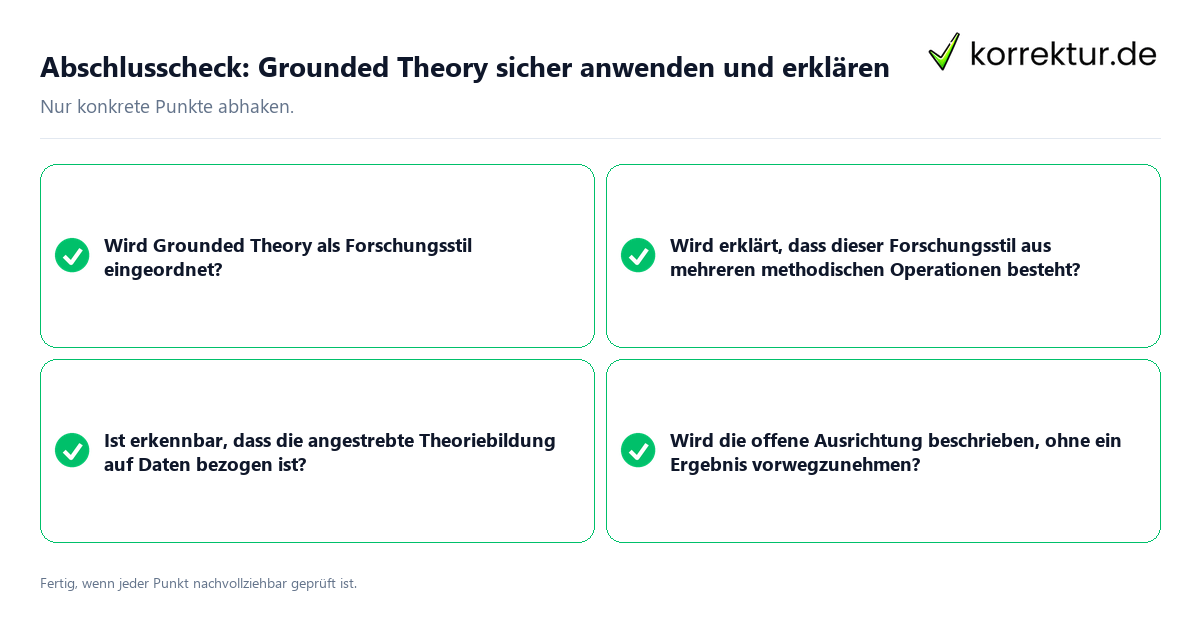 Konkreter Abschlusscheck zu Grounded Theory sicher anwenden und erklären