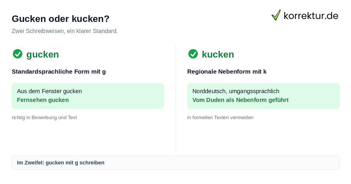 Gucken oder kucken? Gucken oder kucken richtig schreiben: Vergleich der Schreibweisen