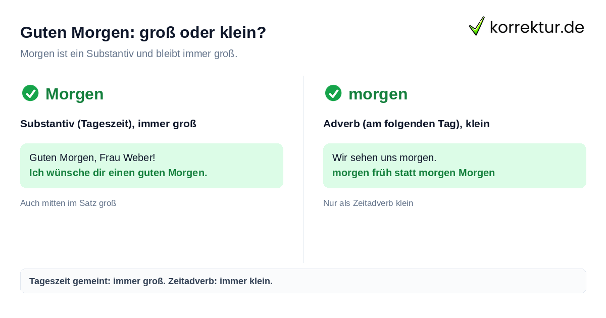 Guten Morgen: groß oder klein? Guten Morgen groß oder klein: Substantiv Morgen immer groß