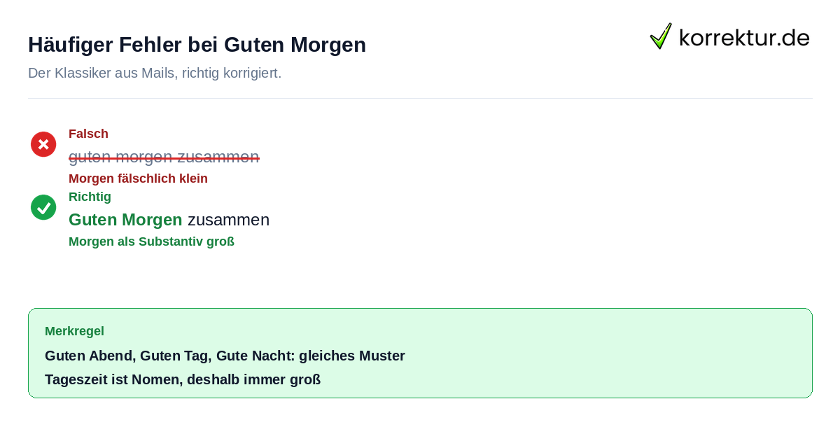 Häufiger Fehler bei Guten Morgen Guten Morgen richtig schreiben: Rechtschreibfehler korrigiert