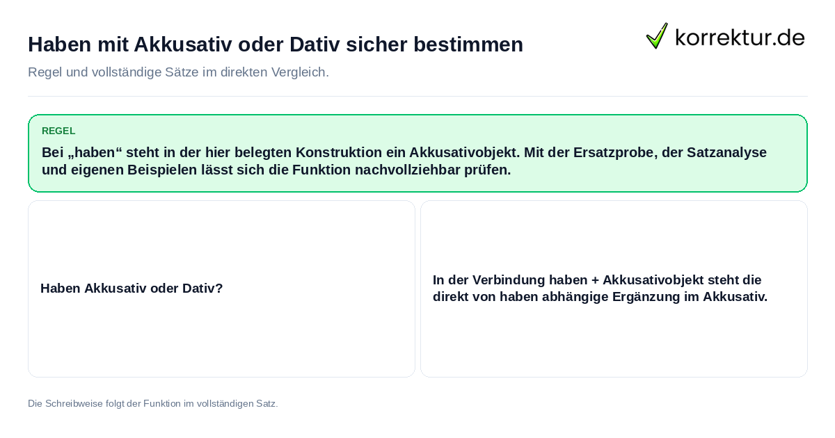 Haben mit Akkusativ oder Dativ sicher bestimmen Konkrete Regel und vollständige Beispielsätze zu Haben mit Akkusativ oder Dativ sicher bestimmen