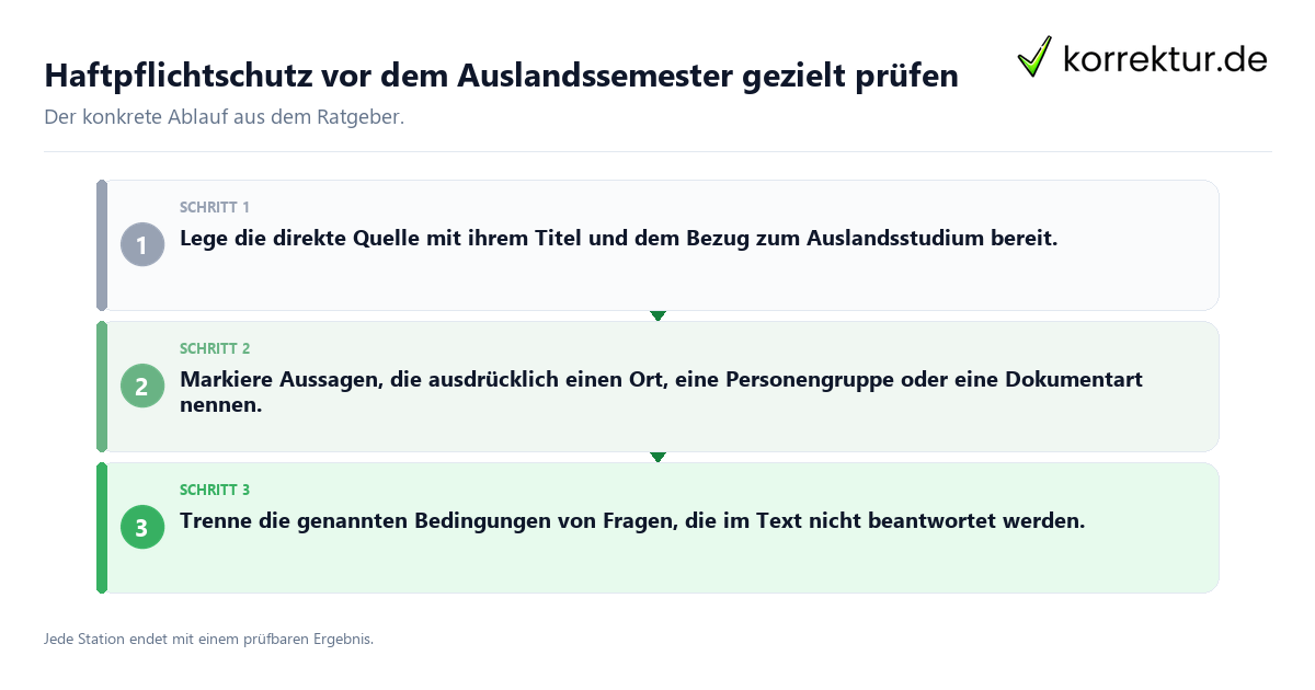 Konkrete Schritte zu Haftpflichtschutz vor dem Auslandssemester gezielt prüfen