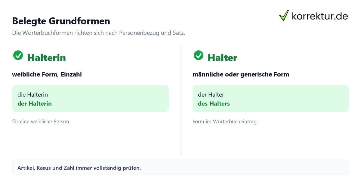 Halter richtig gendern: Diese Formen gibt es, Halterin und Halter im Vergleich