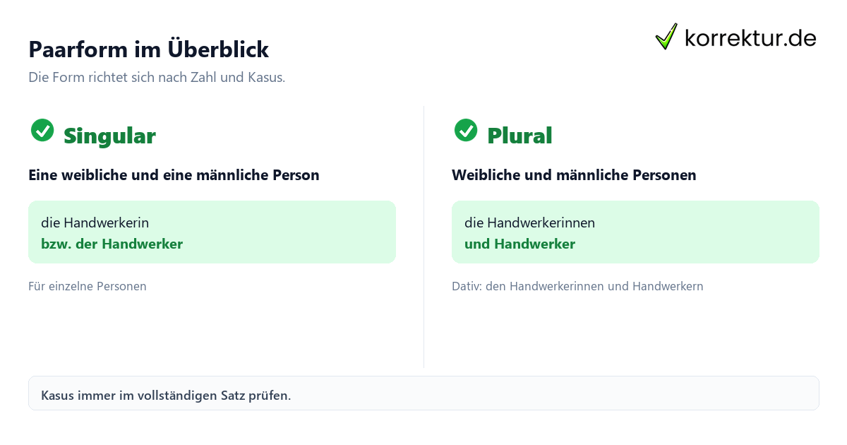 Handwerker richtig gendern: passende Formen im Überblick mit Paarformen