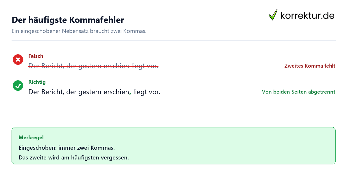 Hauptsatz und Nebensatz Hauptsatz und Nebensatz