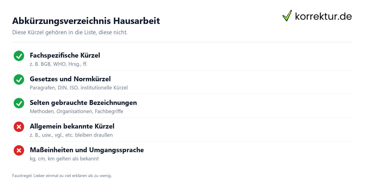 Abkürzungsverzeichnis Hausarbeit Abkürzungsverzeichnis Hausarbeit: Was gehört rein und was nicht
