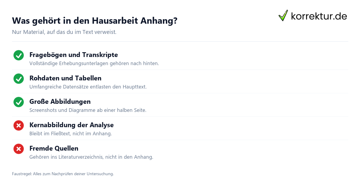 Was gehört in den Hausarbeit Anhang? Hausarbeit Anhang Checkliste: Inhalte richtig einordnen