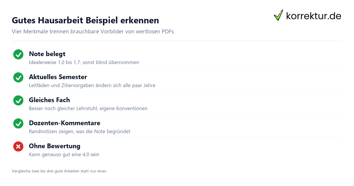 Hausarbeit Beispiel