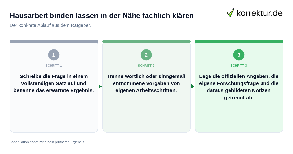 Konkrete Schritte zu Hausarbeit binden lassen in der Nähe fachlich klären