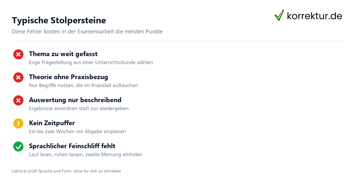 Typische Fehler bei der Hausarbeit Referendariat vermeiden