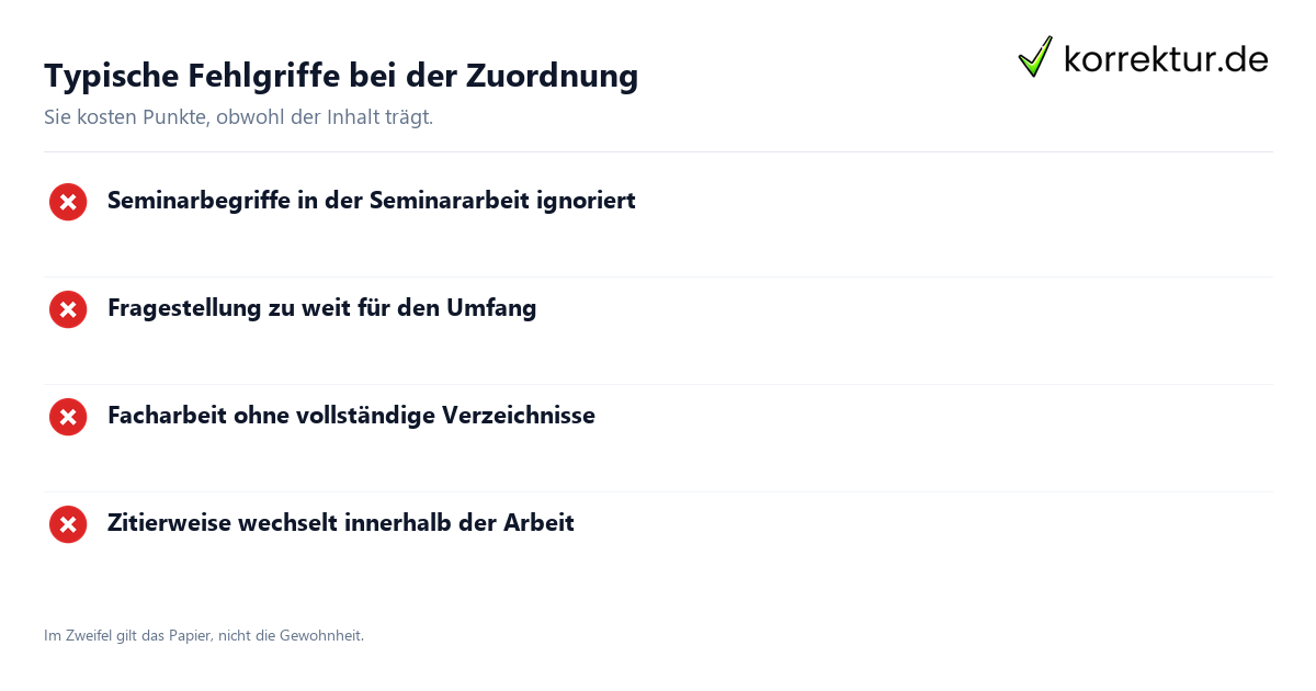 Typische Fehlgriffe bei der Zuordnung Hausarbeit, Seminararbeit, Facharbeit: typische Fehler