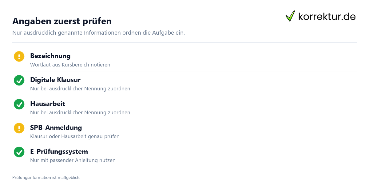 Hausklausur im Studium: Begriff und Ablauf klären, Angaben prüfen
