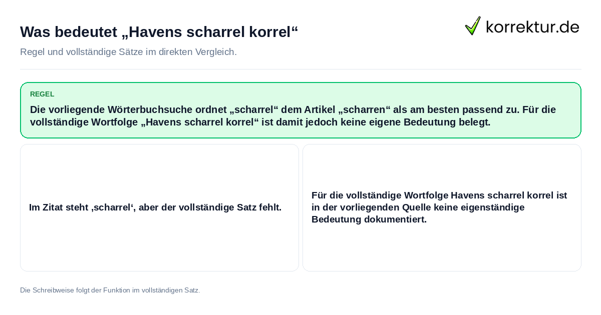 Konkrete Regel und vollständige Beispielsätze zu Was bedeutet „Havens scharrel korrel“