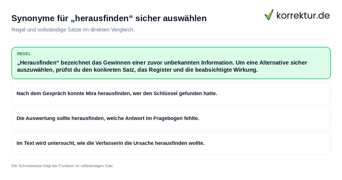 Synonyme für „herausfinden“ sicher auswählen Konkrete Regel und vollständige Beispielsätze zu Synonyme für „herausfinden“ sicher auswählen