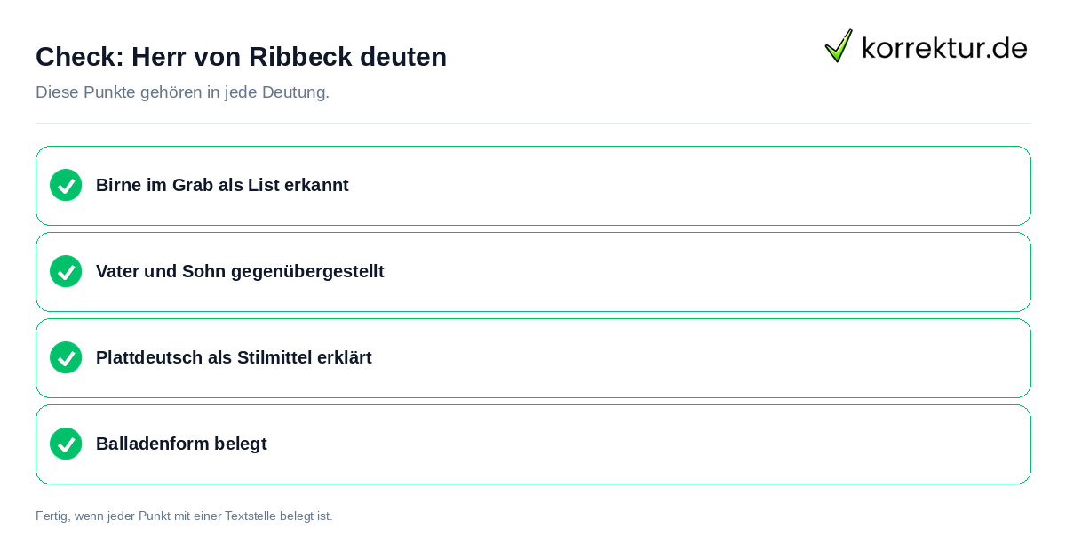 Herr von Ribbeck deuten: Prüfliste mit vier Punkten