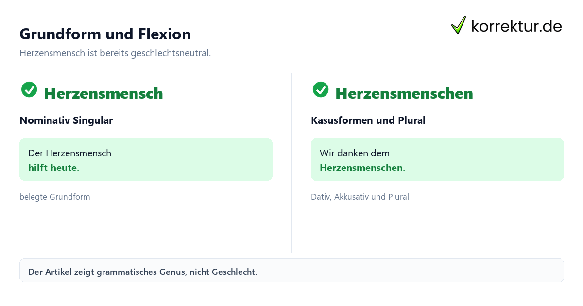 Grundform und Flexion Herzensmensch richtig gendern: die klare Erklärung zur geschlechtsneutralen Form