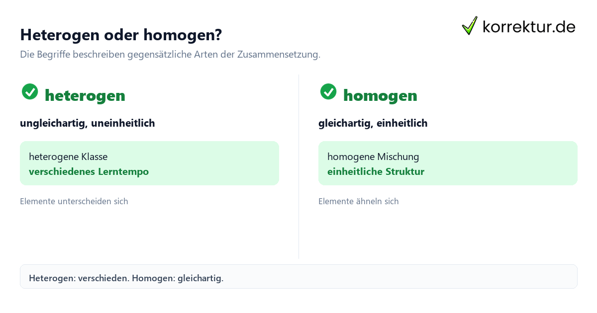 Heterogen oder homogen? heterogen Bedeutung im Vergleich zu homogen erklärt
