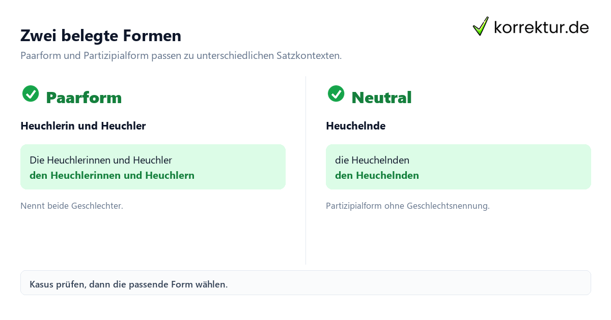 Zwei belegte Formen Heuchler richtig gendern: Paarform und geschlechtsneutrale Form im Vergleich