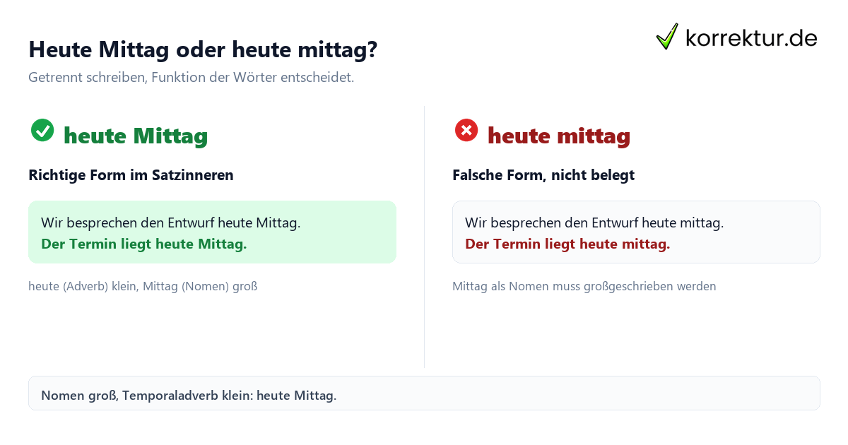 Heute Mittag Groß- oder Kleinschreibung: Vergleich richtig und falsch