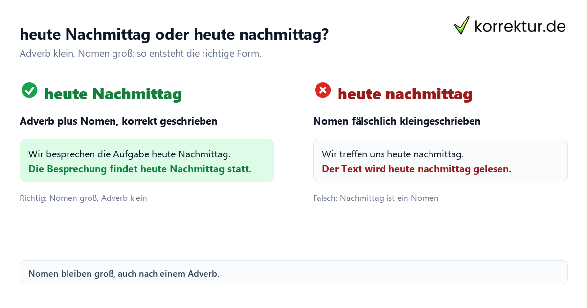 heute Nachmittag oder heute nachmittag richtige Schreibweise im Vergleich