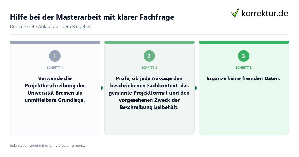 Hilfe bei der Masterarbeit mit klarer Fachfrage Konkrete Schritte zu Hilfe bei der Masterarbeit mit klarer Fachfrage