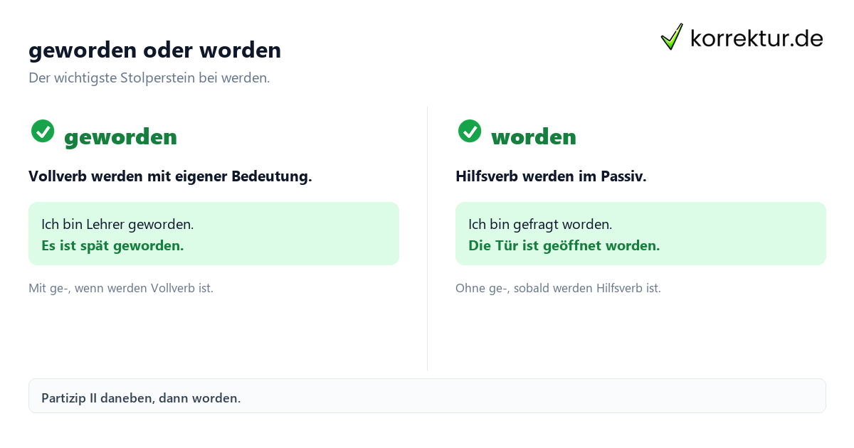 hilfsverben haben: Hilfsverben