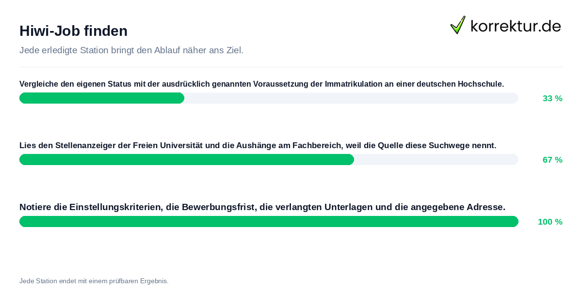 Konkrete Schritte zu Hiwi-Job finden