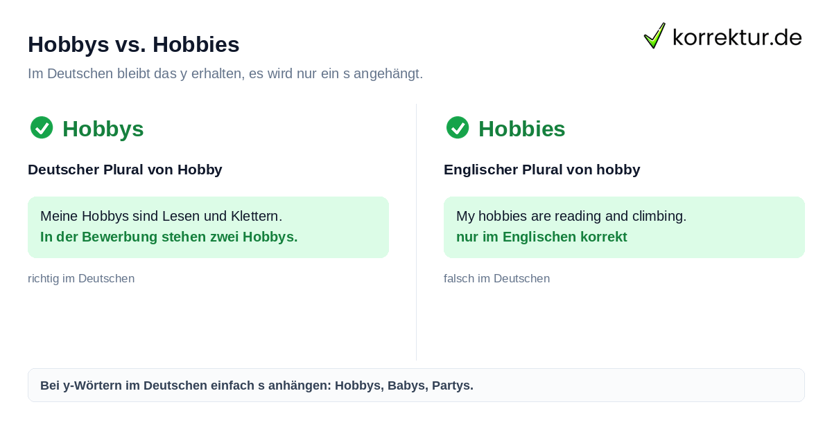 Hobbys vs. Hobbies Hobbys oder Hobbies: richtige Pluralform im Deutschen