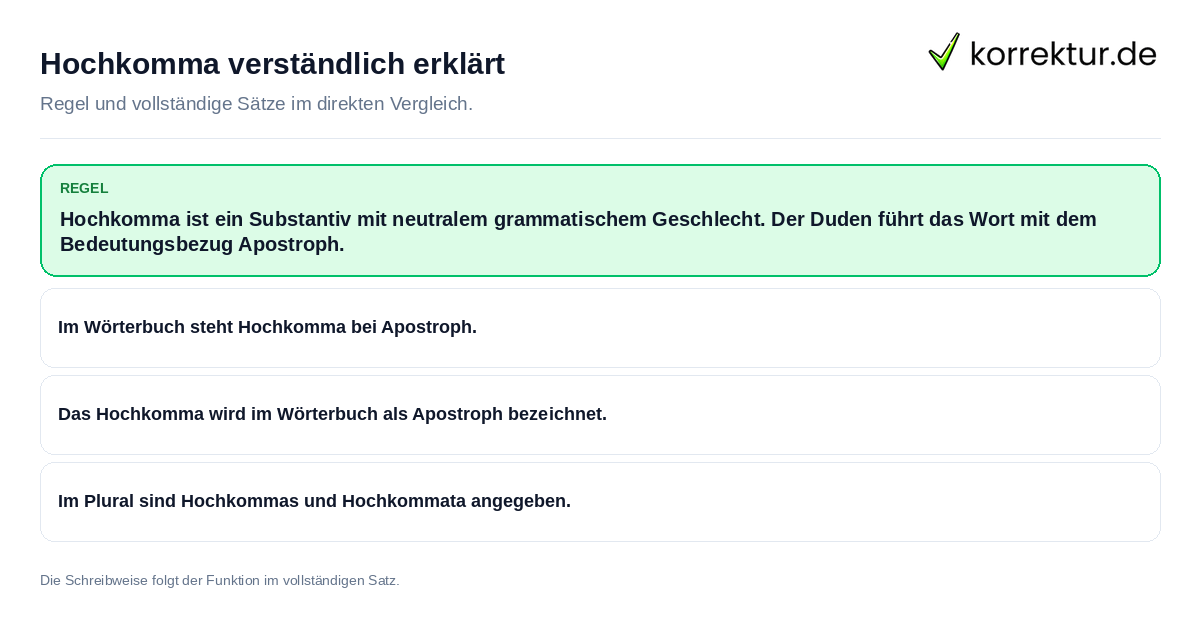 Hochkomma verständlich erklärt Konkrete Regel und vollständige Beispielsätze zu Hochkomma verständlich erklärt