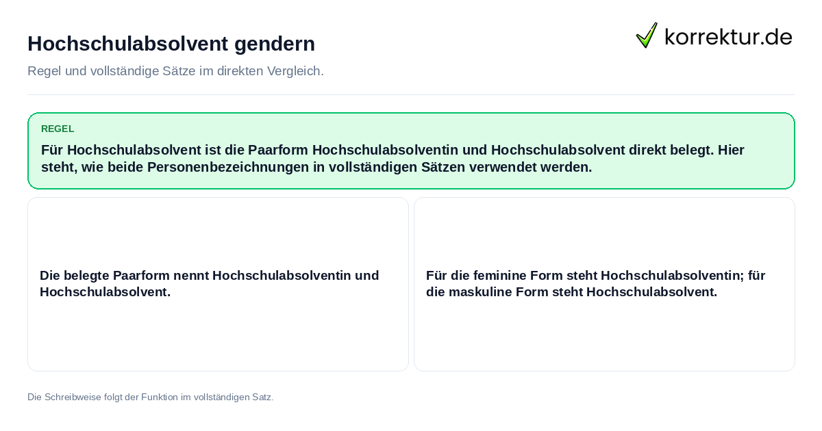 Konkrete Regel und vollständige Beispielsätze zu Hochschulabsolvent gendern