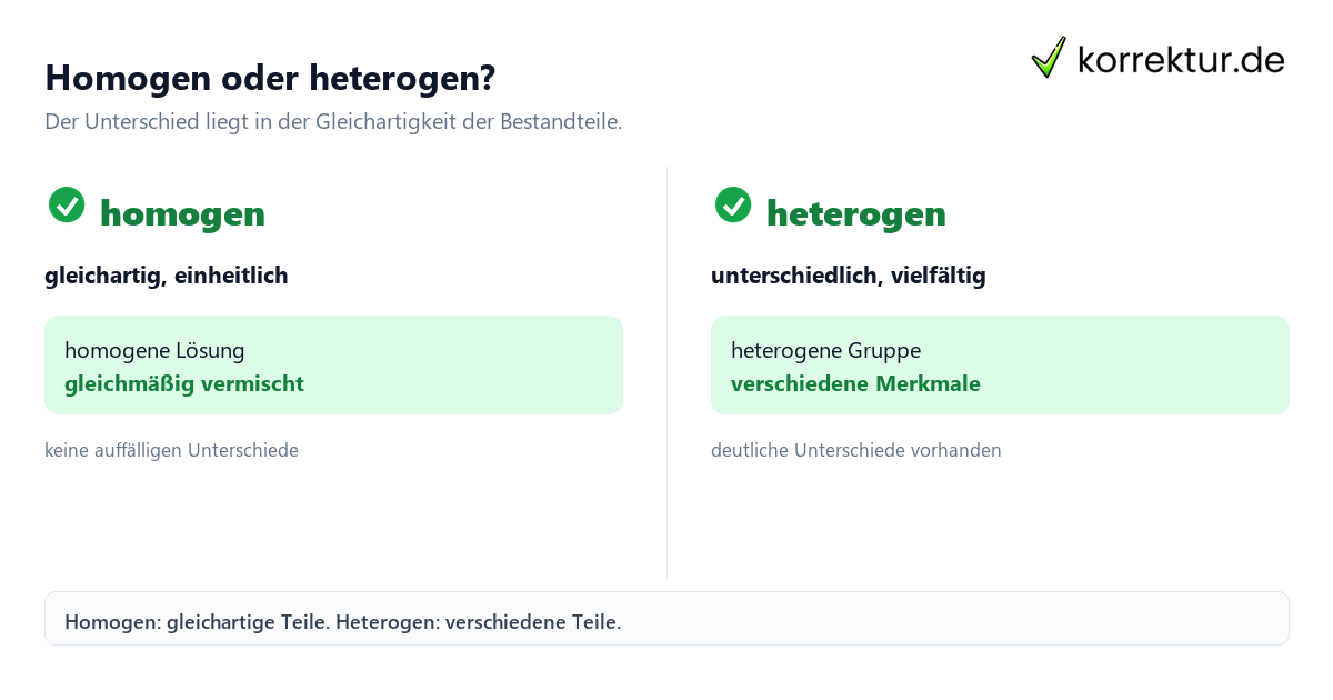 Homogen oder heterogen? homogen Bedeutung im Vergleich zu heterogen erklärt