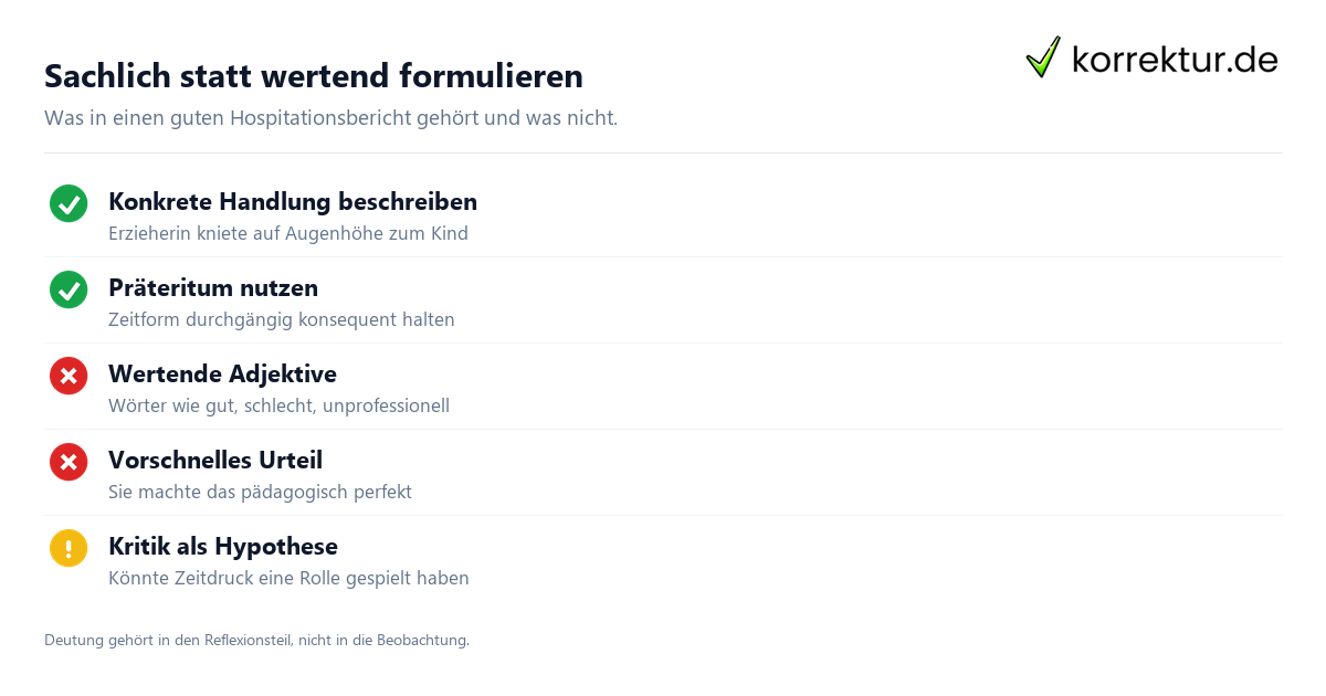 Checkliste sachliche Formulierungen im Hospitationsbericht