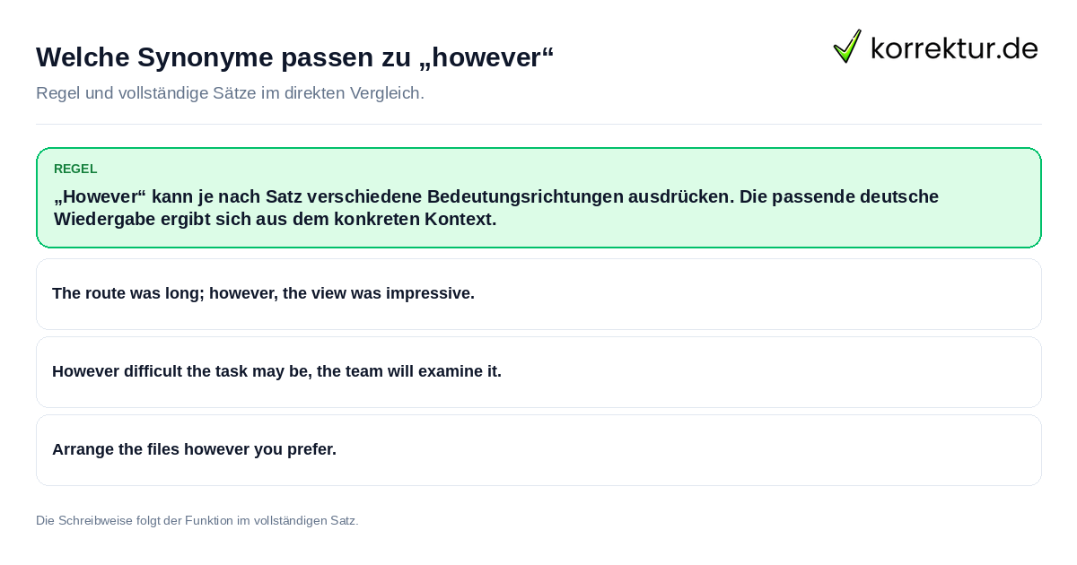 Konkrete Regel und vollständige Beispielsätze zu Welche Synonyme passen zu „however“
