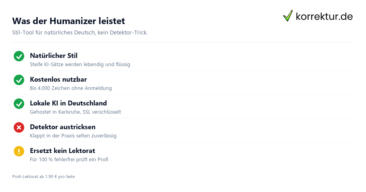 Was der Humanizer leistet Humanizer auf Deutsch: KI-Text menschlich machen, was das Tool leistet