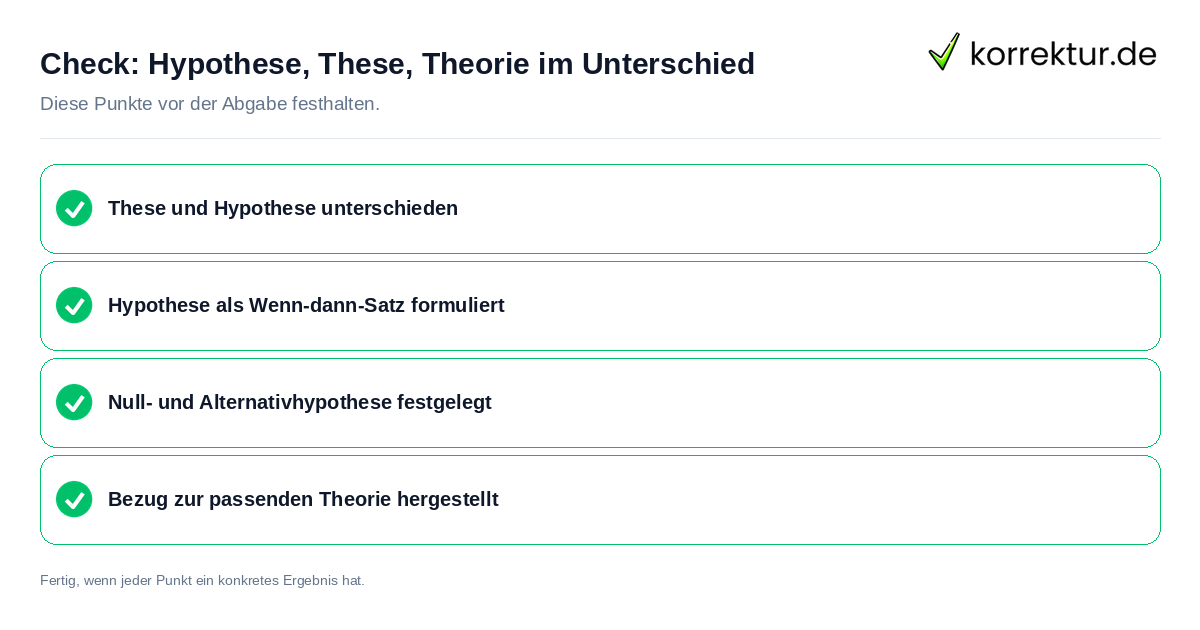 Hypothese, These, Theorie im Unterschied: Prüfliste mit vier Punkten