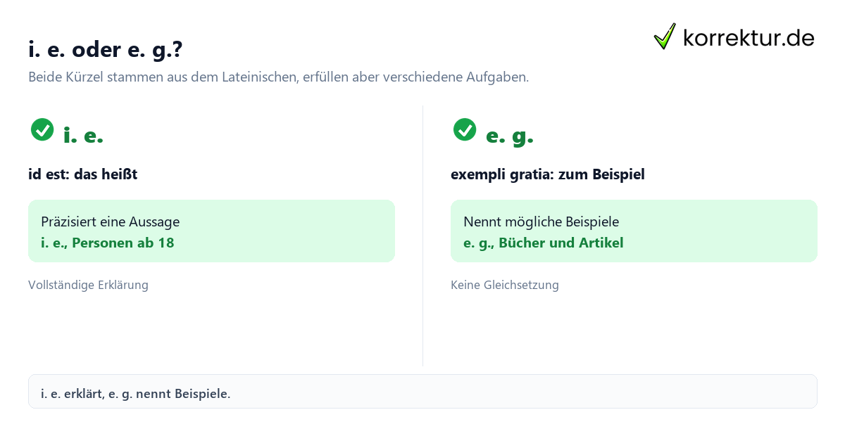 i. e. oder e. g.? i. e. Bedeutung im Vergleich zu e. g. einfach erklärt
