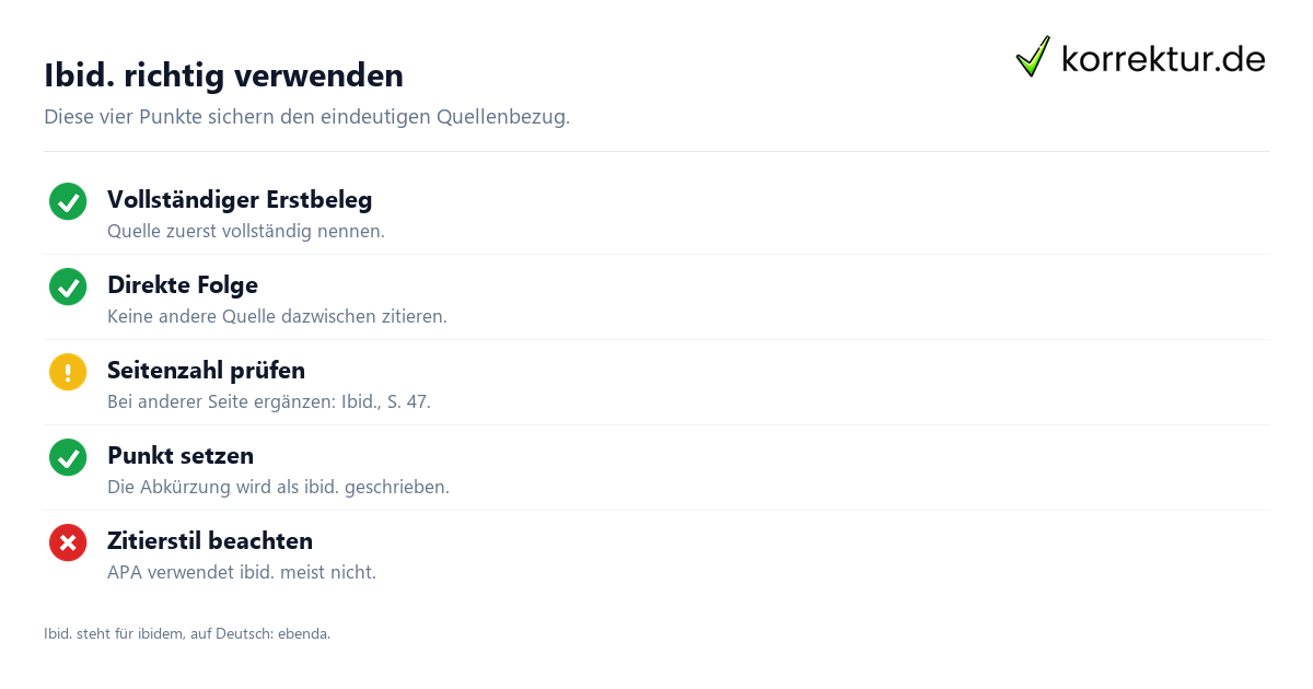 ibid Bedeutung: Checkliste für korrektes Zitieren