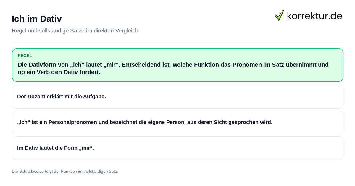 Konkrete Regel und vollständige Beispielsätze zu Ich im Dativ