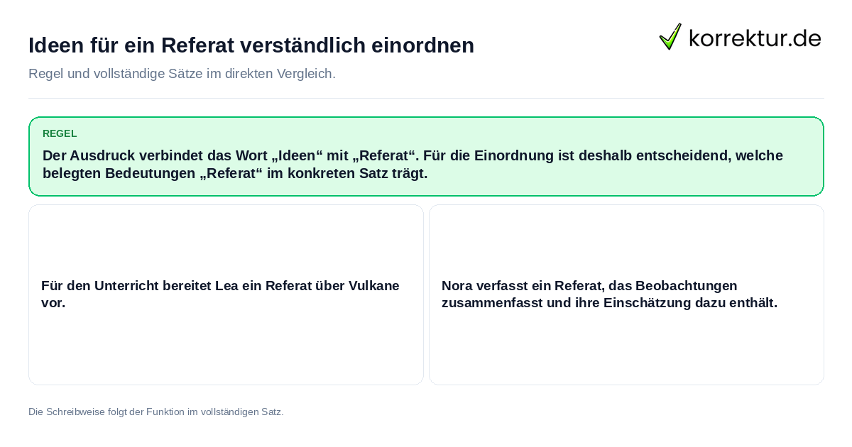 Ideen für ein Referat verständlich einordnen Konkrete Regel und vollständige Beispielsätze zu Ideen für ein Referat verständlich einordnen