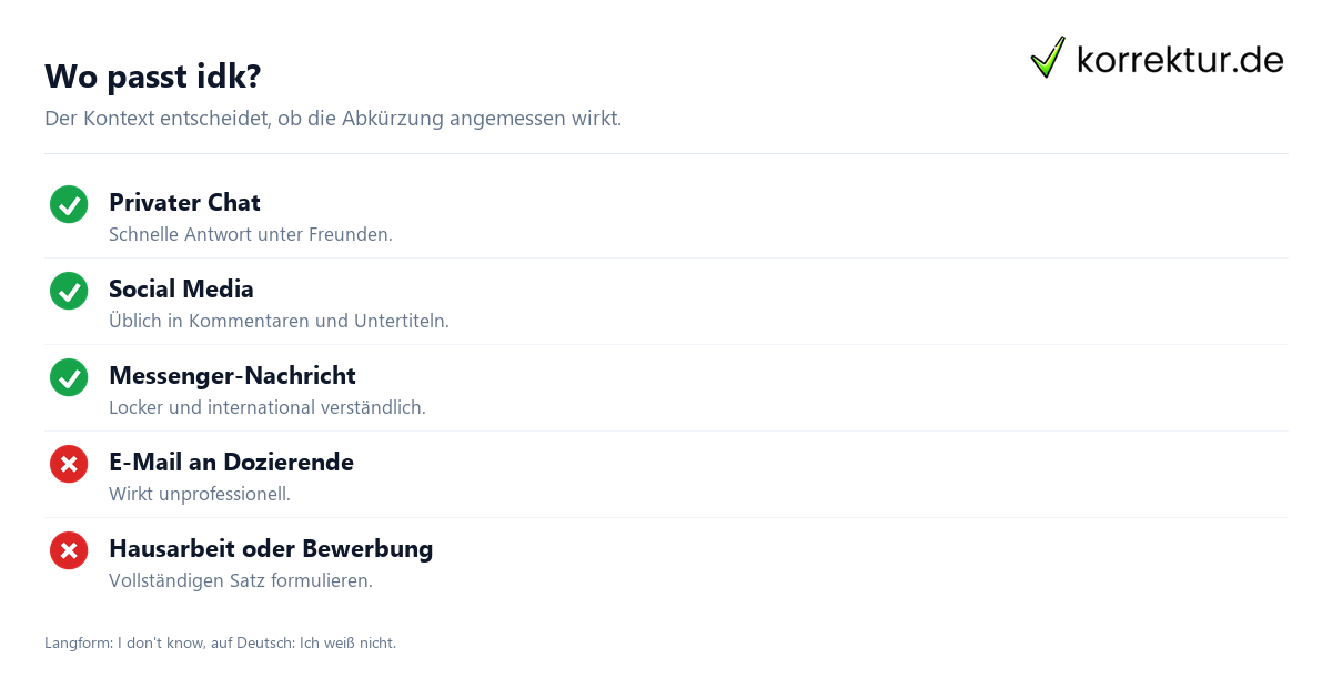 Wo passt idk? idk Bedeutung: Richtige Verwendung im Chat und in formellen Texten