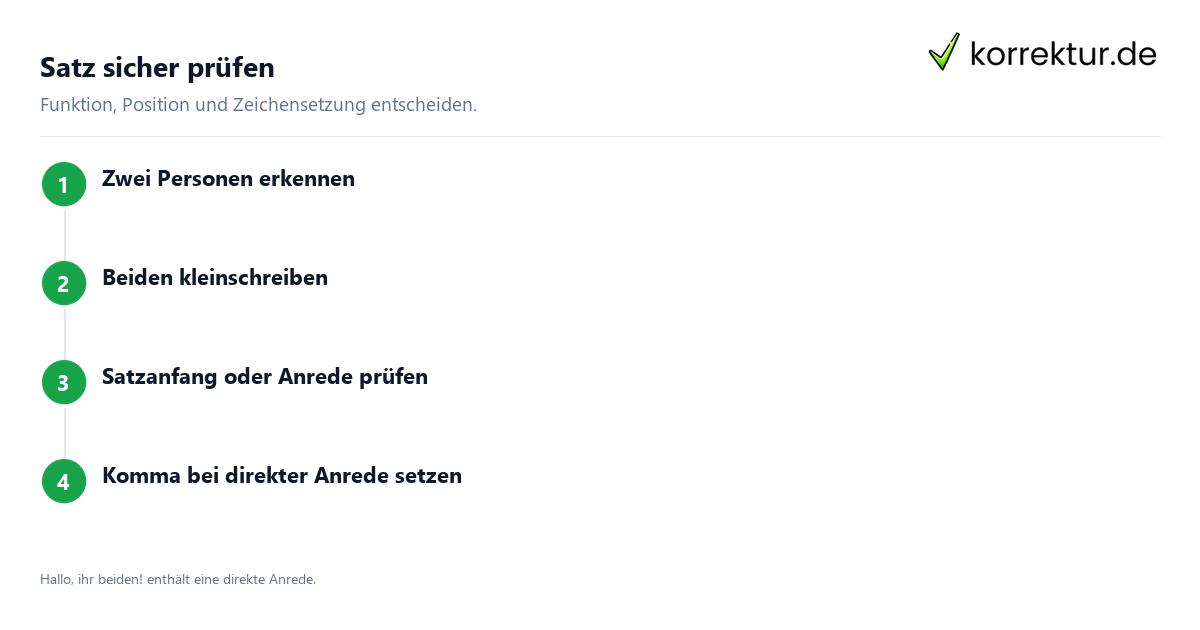 Satz sicher prüfen Ihr beiden Beispiele
