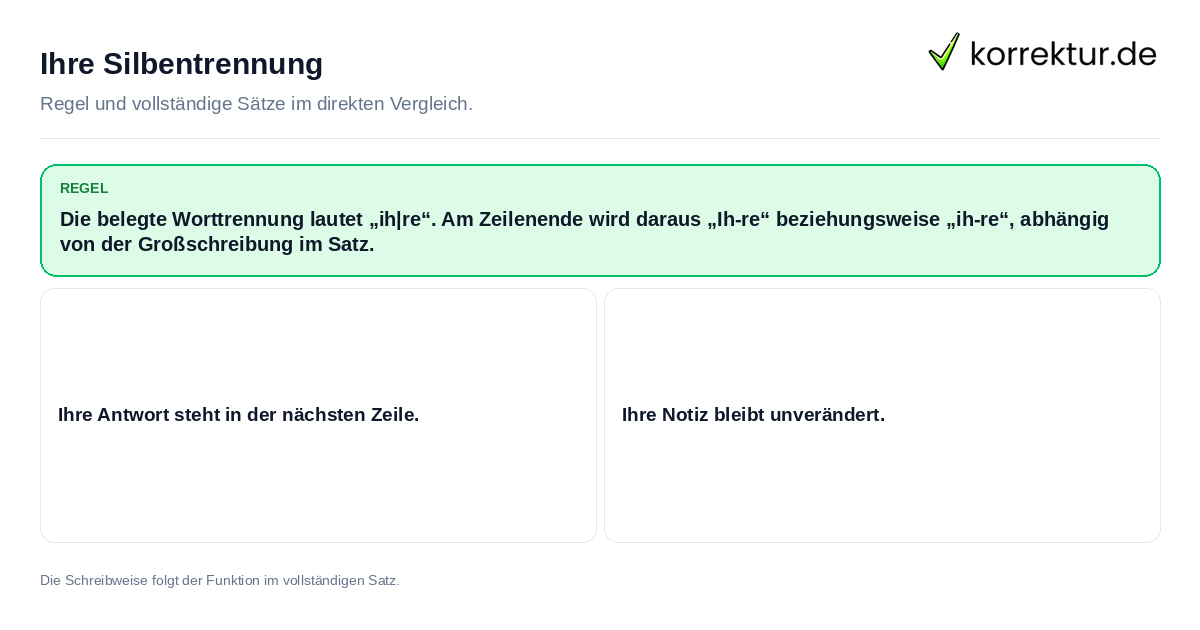 Konkrete Regel und vollständige Beispielsätze zu Ihre Silbentrennung