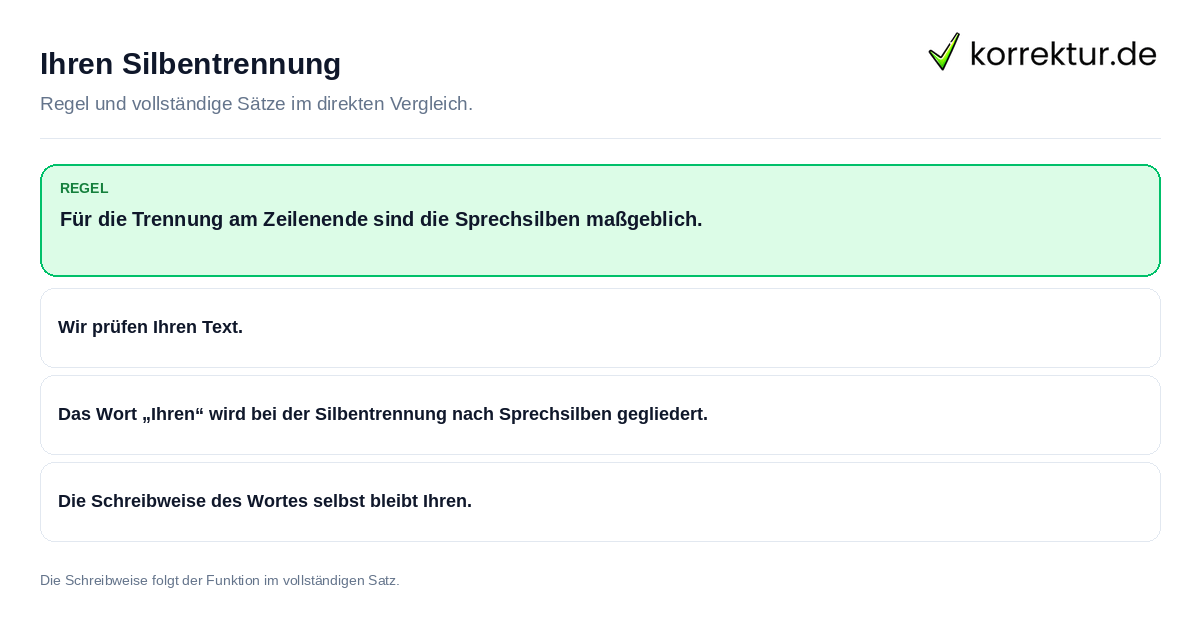 Konkrete Regel und vollständige Beispielsätze zu Ihren Silbentrennung