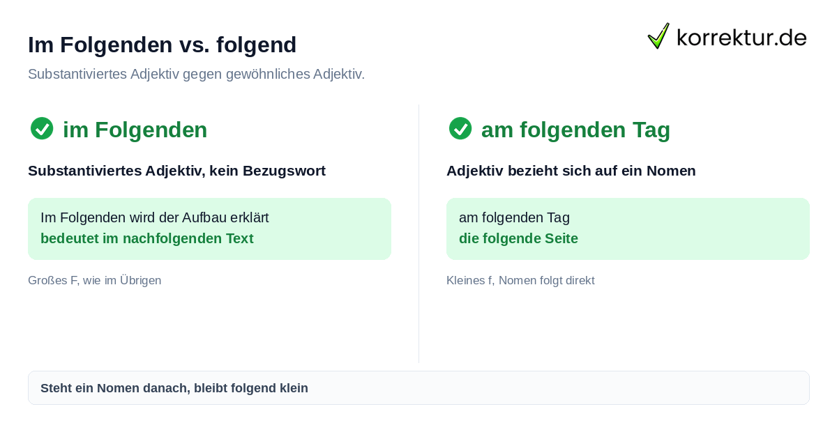 Im Folgenden vs. folgend Im Folgenden groß oder klein schreiben: Vergleich der Schreibweisen