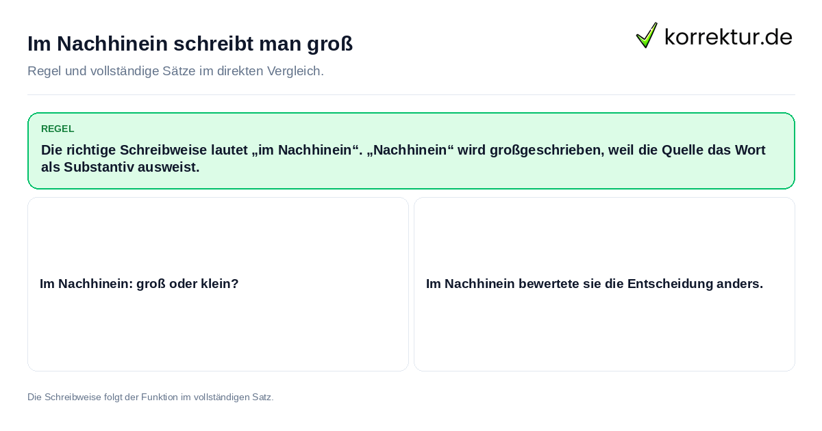 Konkrete Regel und vollständige Beispielsätze zu Im Nachhinein schreibt man groß