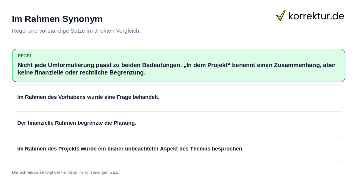 Konkrete Regel und vollständige Beispielsätze zu Im Rahmen Synonym