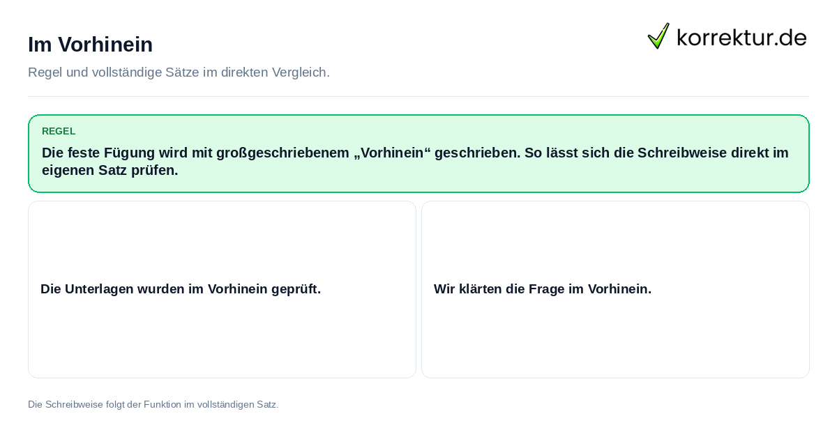 Im Vorhinein Konkrete Regel und vollständige Beispielsätze zu Im Vorhinein