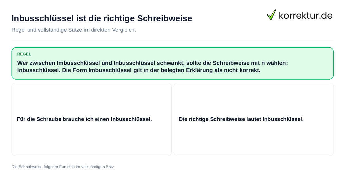 Inbusschlüssel ist die richtige Schreibweise Konkrete Regel und vollständige Beispielsätze zu Inbusschlüssel ist die richtige Schreibweise