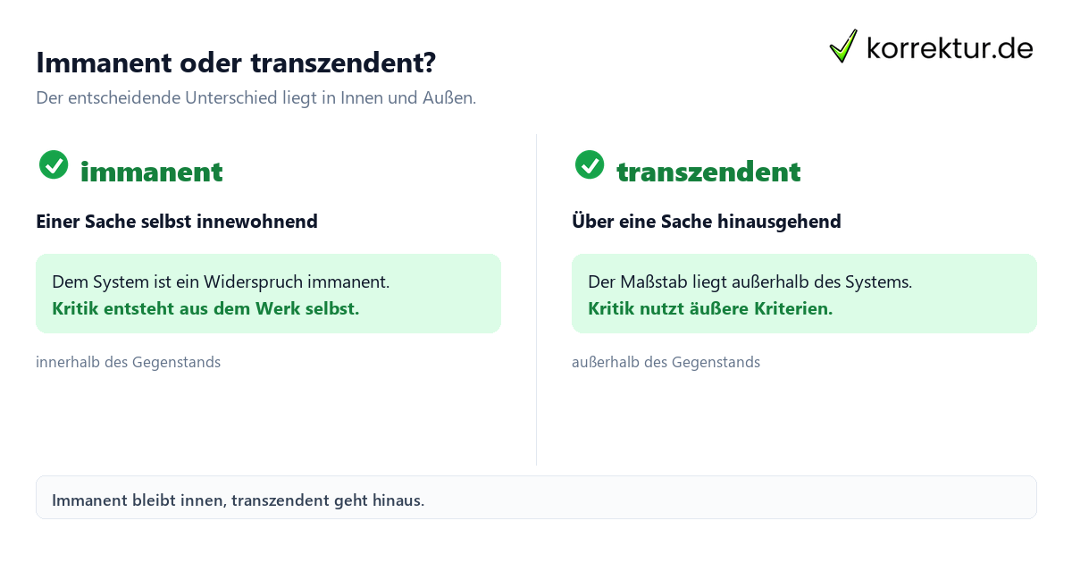 Immanent oder transzendent? Infografik zur immanent Bedeutung im Vergleich zu transzendent