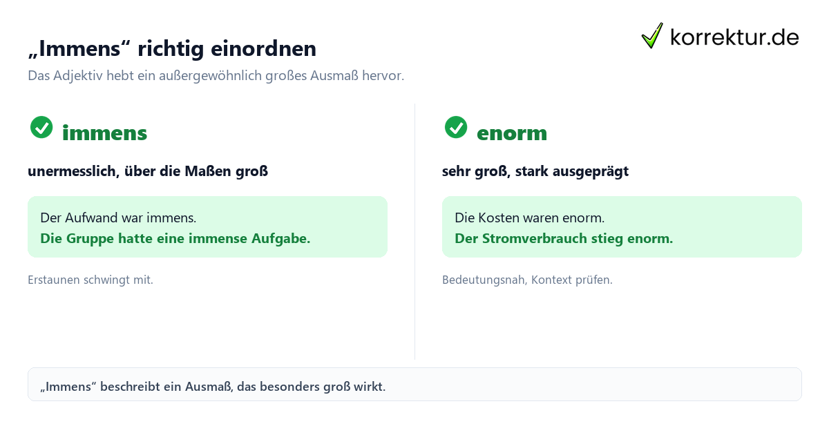 Was bedeutet „immens“? Bedeutung und Verwendung im Vergleich